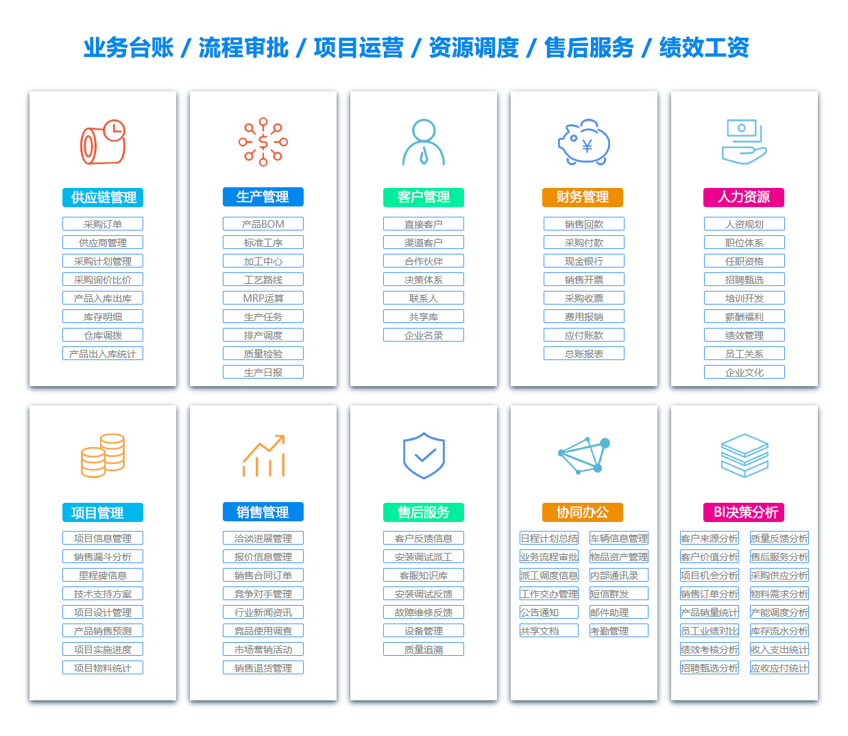 岳阳人力资源管理系统 岳阳人力资源管理系统